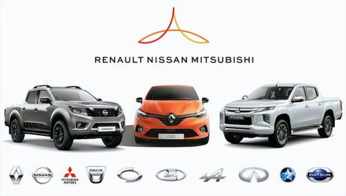 全球汽车品牌销量与装饰用品市场销售分析